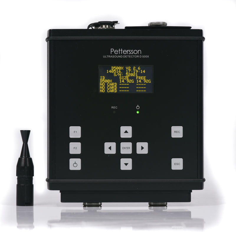 Pettersson D500x Grab and Go Kit