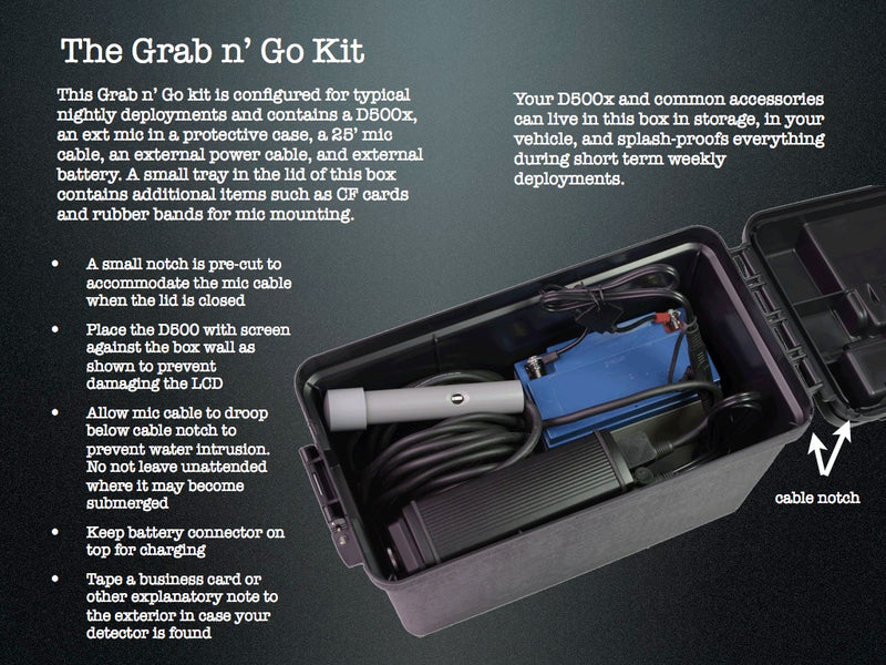 Pettersson D500x Grab and Go Kit