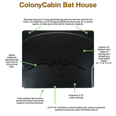 Buffalo Bat Habitat ColonyCabin