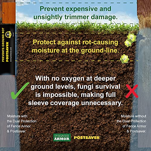 POSTSAVER Rot Protection Sleeve | for (5.5” x 5.5”) or (7” Dia) Posts | Protect Wood Posts from Ground-Line Rot | 1 Piece (SKU-9)