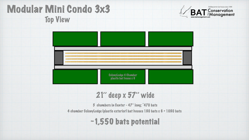 Modular Bat Condo 3x3 - A Bigger Bat House