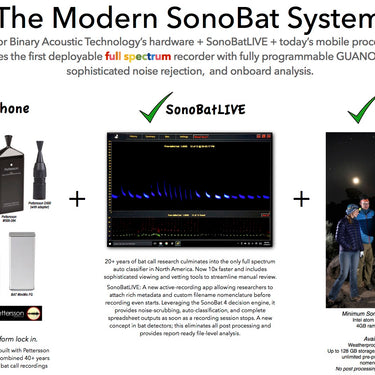 SonoBatLIVE