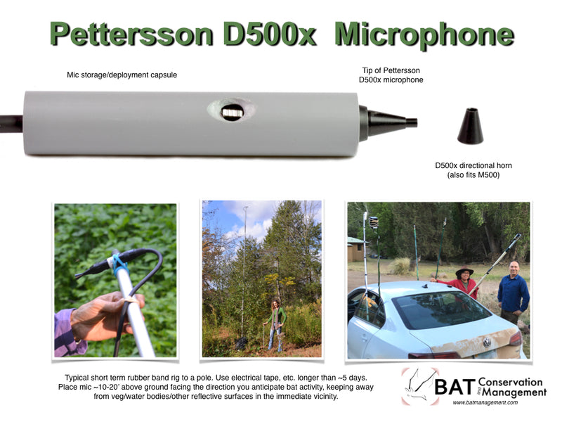 Pettersson D500x & M500 Microphone Directional Horn